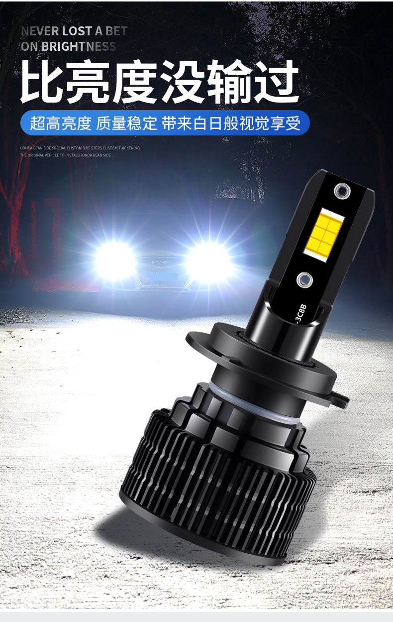 Cross-Border Popular Product: Built-In Led Car Headlights H7 High/Low Beam, H4 Modified Headlights, H1 Headlamps, Car Lights, H11 Bulbs