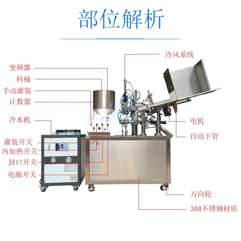 Гуанчжоу Паню Код Обработка распылением Термоусадочная упаковка Обработка Заполнение Обработка запечатывания Маркировка OEM