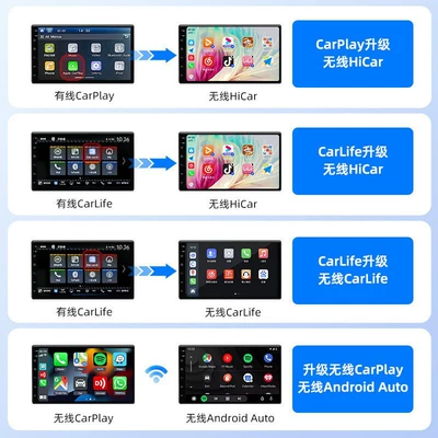 Auto portable smart car – Simsiz CarPlay və Android Auto