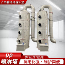工厂立式水淋洗涤塔酸碱废气除臭除雾器高效脱硫除尘设备PP喷淋塔