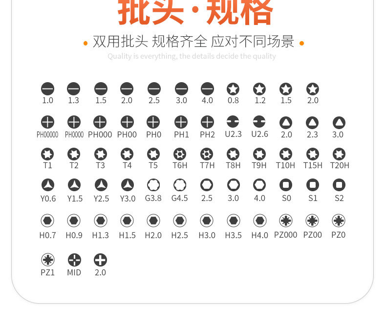 多功能螺丝刀套装