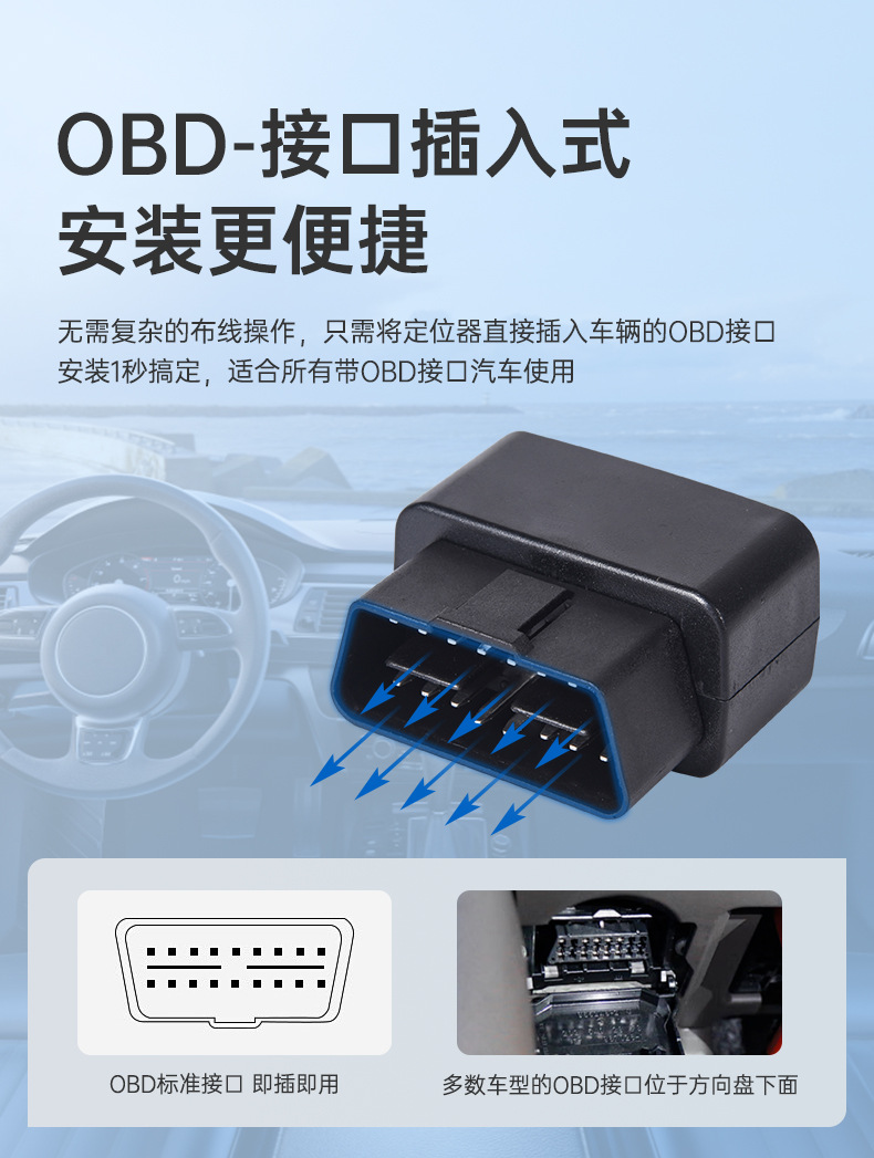 Obd Interface Locator Gps Positioning Car Tracking Anti-Theft Device Plug and Play Gps Tracker