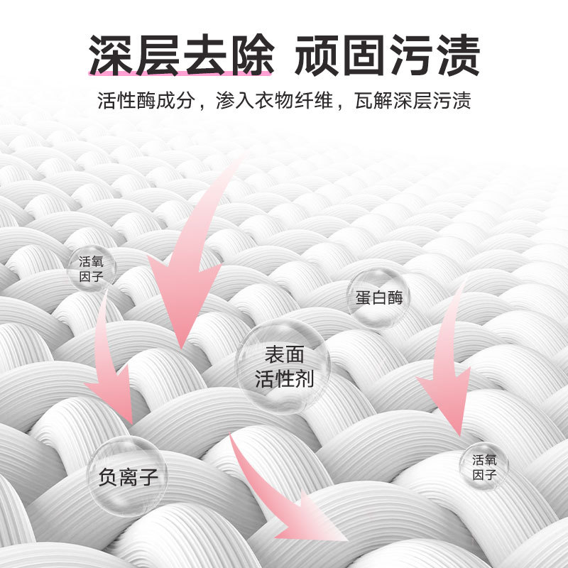 Japanese white clothing reducing agent to remove yellowing, remove stains and bleach powder TWBB white clothing special whitening and renovation reducing agent