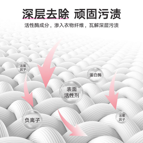 Japanese white clothing reducing agent to remove yellowing, remove stains and bleach powder TWBB white clothing special whitening and renovation reducing agent