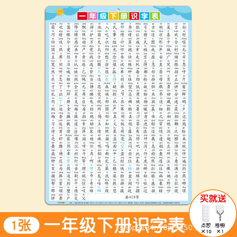 子供用 26 英語アルファベット ウォール ステッカー フリップ チャート 幼児教育啓発学習 abcd 標準大文字と小文字|undefined