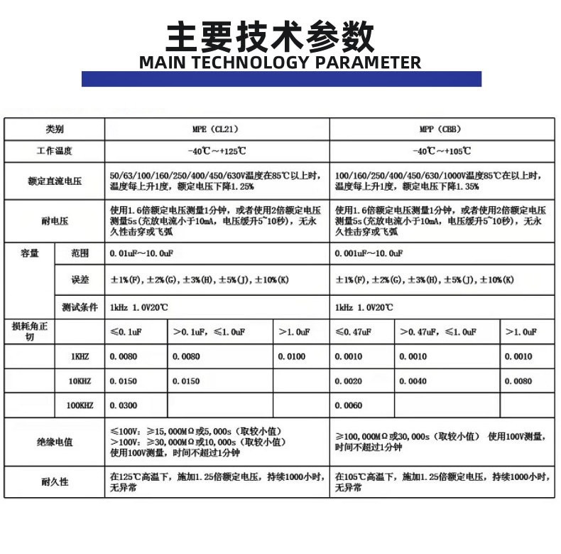 7f90fe04eeeb232722413f2573a8e6