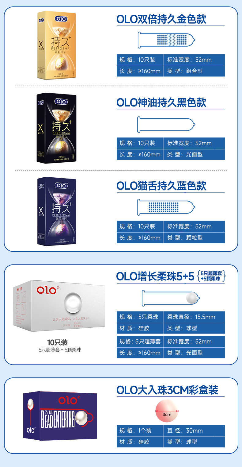 Olo 001 Men’s Edition Ultra-Thin Condoms 10-Pack Water-Based Polyurethane — detail image 20