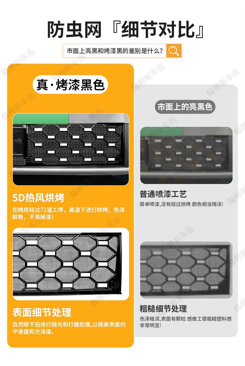 Suitable for Lynk & Co 10Emp Full Star Pattern Car Insect-Proof Net, Front Grille Special Modification Decorative Strip Insect-Proof Net