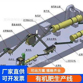 肥料加工设备;制粒干燥设备;畜牧养殖机械