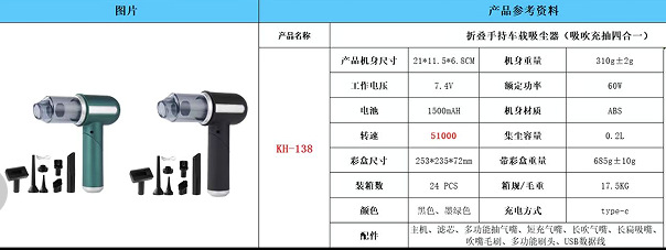 Portable Folding Vacuum Cleaner Household Wireless Charging Handheld Vehicle-Mounted High Suction Desktop Dust Collector