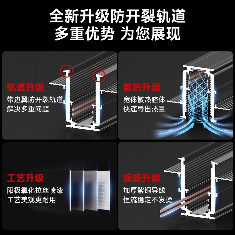 中山灯具家用磁吸轨道灯嵌入式无主灯客厅预埋款槽暗装极简明装|undefined