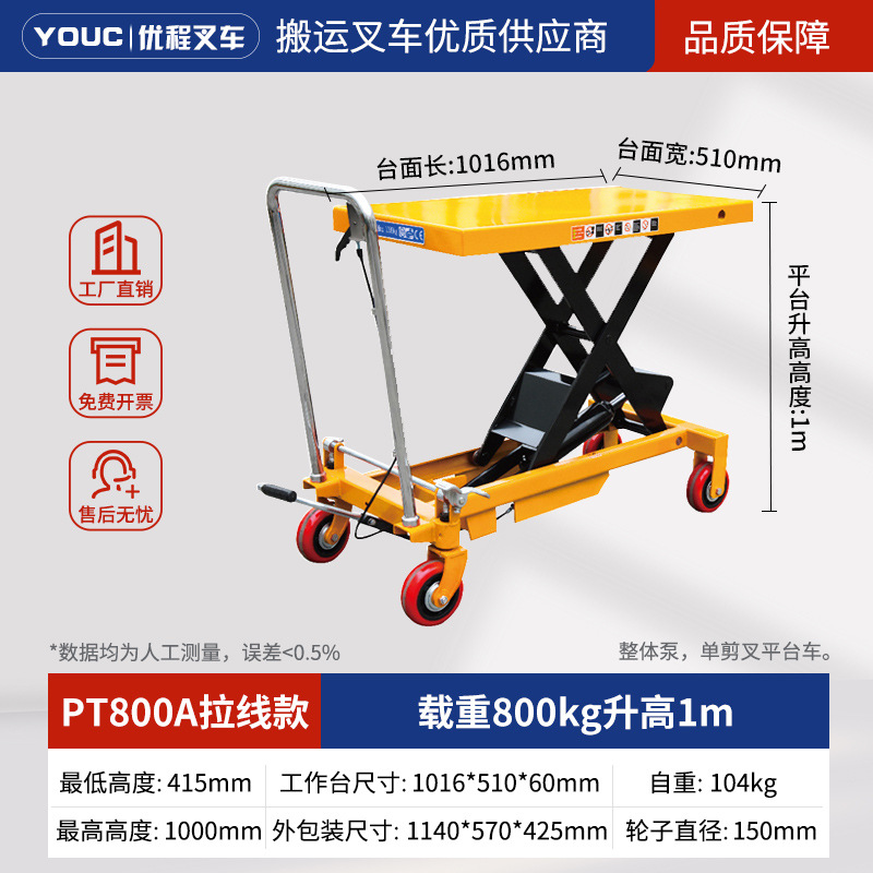 plataforma elevadora tipo tijeras móvil plataforma hidráulica manual carretilla elevadora molde camión de transporte remolque de plataforma elevadora