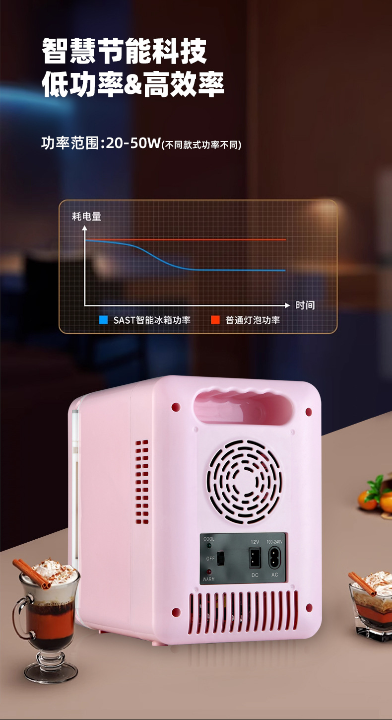 Car-Mounted Mini Fridge, Dual-Use for Car and Home, Beauty Mirror, Skincare Product Storage Box, Compatible with Us, Eu, Uk, and Au Standards, Global Use, Cross-Border