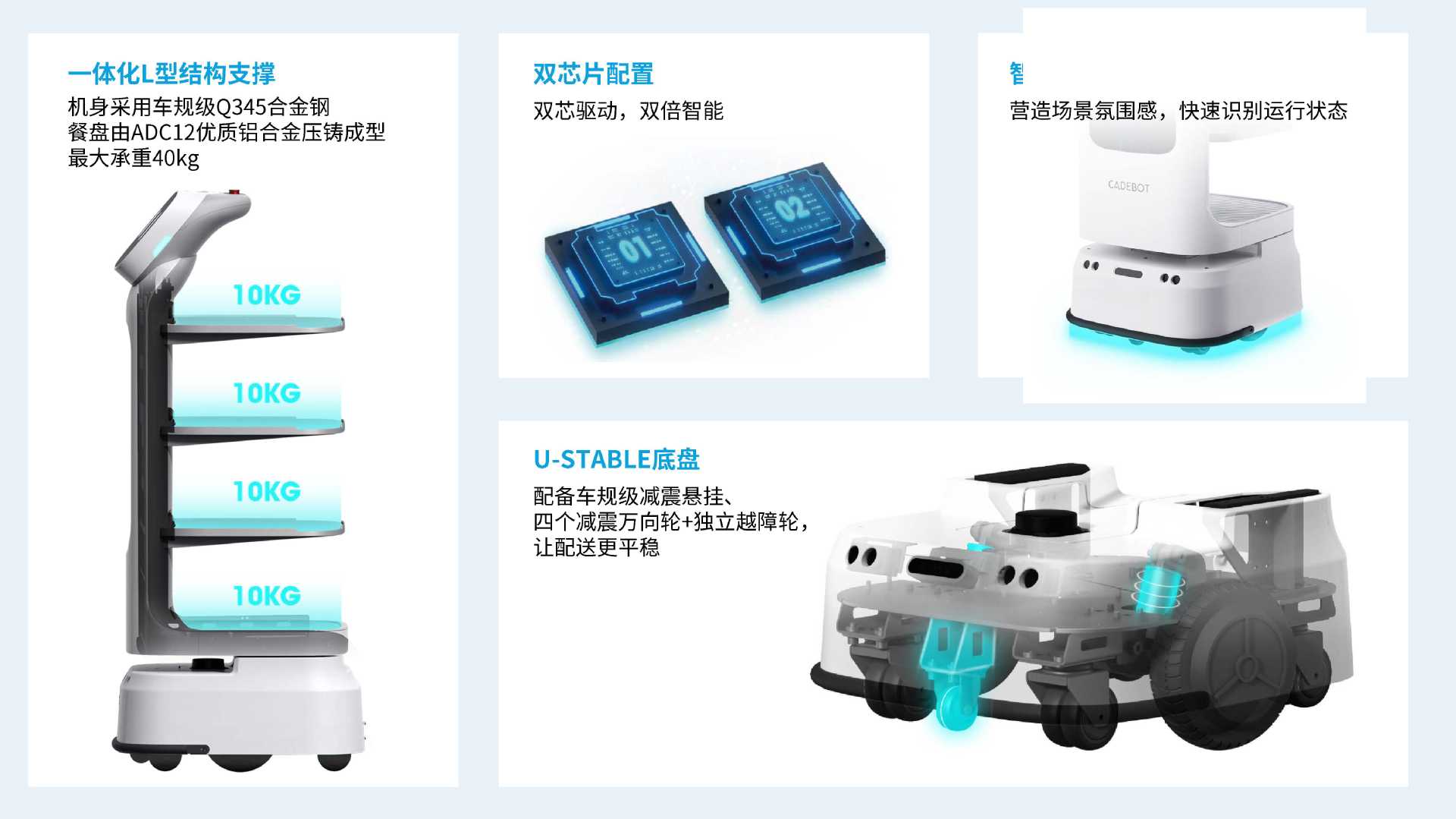 The new type of food delivery robot features intelligent ordering, hotel commercial services, front desk hall navigation, welcoming, reception and publicity Specification drawing