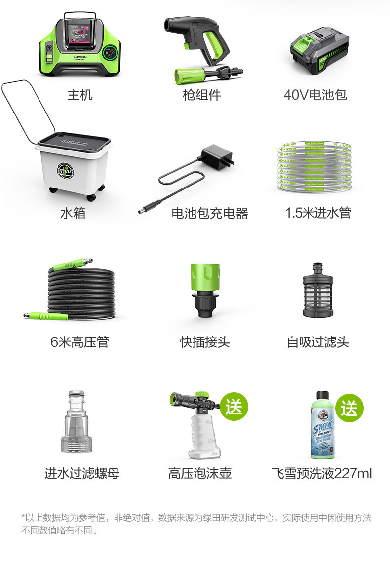 Green Field Wireless Car Washer Chuang T5 Household Rechargeable High Pressure Water Gun Grab Lithium Battery Car Brush Water Pump Cleaning Artifact