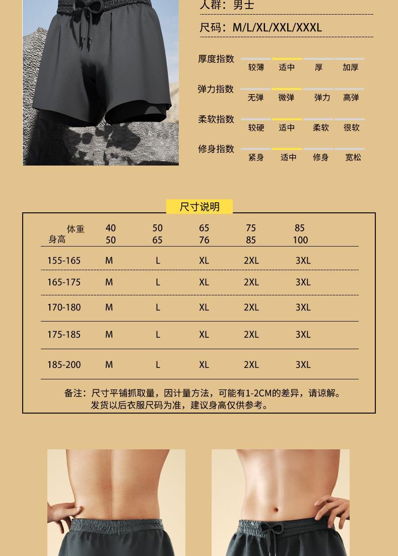 可编辑详情页_10