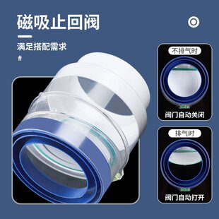 ԡ���Lůֹ���y͸�������ܵ��y75 110PVC�D80 100ܛ�����L�yABS�y