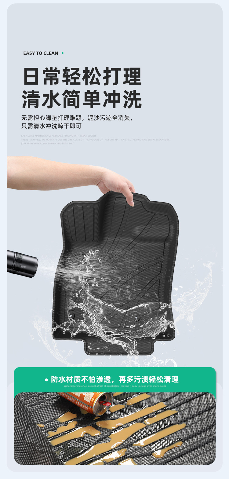 Suitable for 26 models of Galaxy M7 car floor mats, custom-made TPE floor mats, eco-friendly and odorless trunk mat