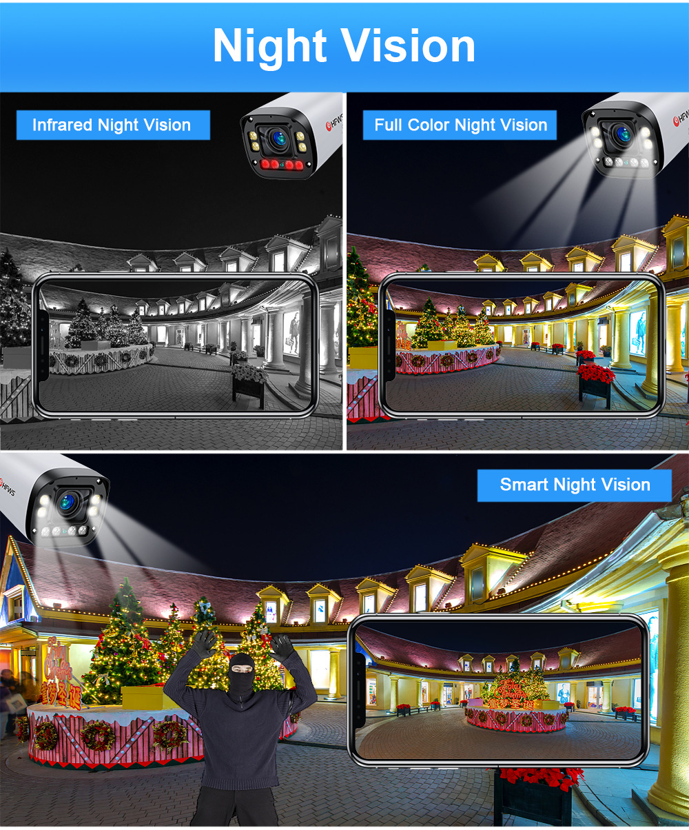 8MP POE Camera System Kit for Indoor and Outdoor