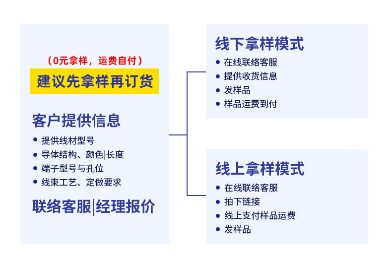 金盛详情页-25.09_08