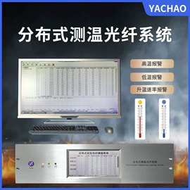 集成防盗系统;其他接警设备;报警探测器