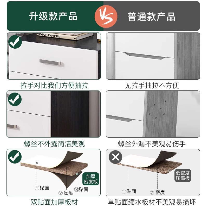 Mesita de noche simple y moderna, armario de almacenamiento para el hogar, mesita de noche para dormitorio, habitación de alquiler multifuncional, armario de almacenamiento simple