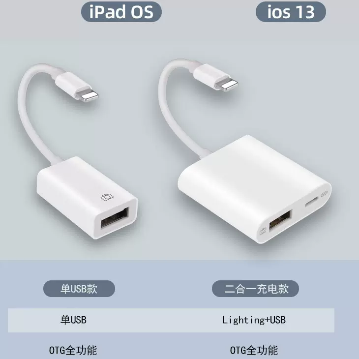 适用苹果otg转接头u盘转接线lightning转usb转换手机声卡二合一
