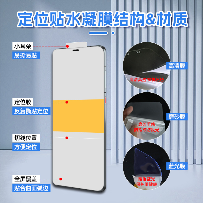 适用红米K80Ultra/70定位贴高清tpu水凝膜K70E磨砂全屏手机保护膜|undefined