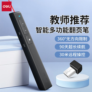 ������Ʒ����2802����ͶӰ��ʾ�PPPT��퓹P�b�عP��ӽ̌W�P2801