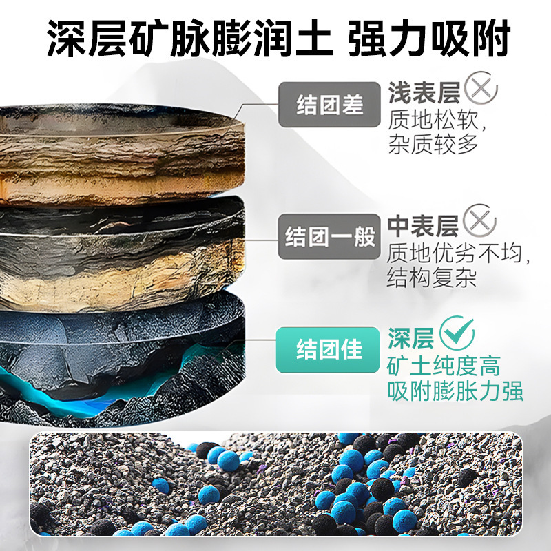 ベントナイト猫砂20斤消臭パートナー強結団ナトリウム基鉱猫砂大量包郵便混合猫砂10斤|undefined