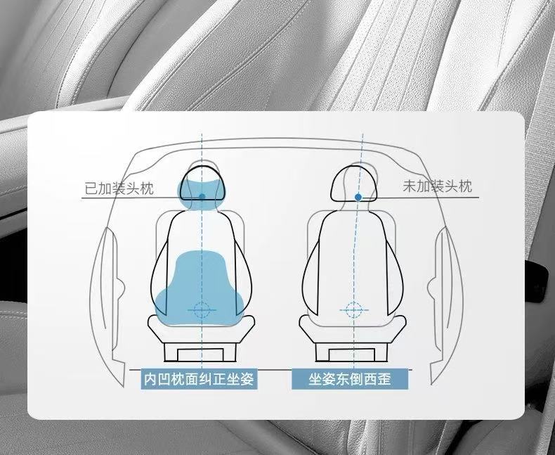 Car Lumbar Support Memory Foam Cushion, Car Seat Backrest Pad, Car Seat Headrest for Female Drivers, Driving Essential