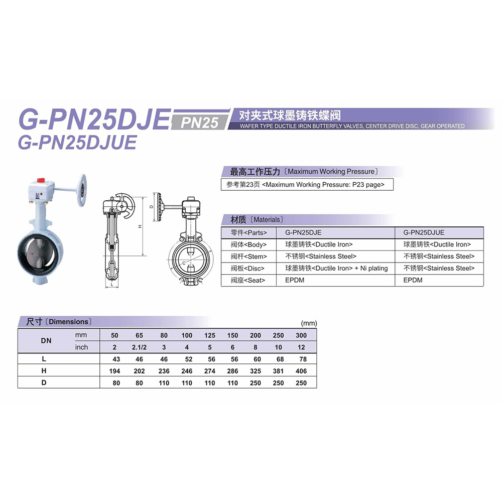 原装 KITZ北泽阀门日本进口    对夹式球墨铸铁蝶阀G-PN25DJE  球