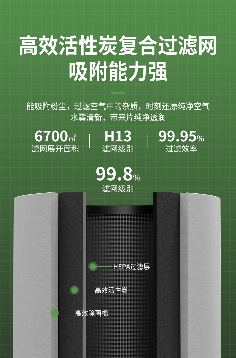 Car-Mounted Purifier with Negative Ions, Fresh and Silent, In-Car Odor Removal Air Purifier, Removes Formaldehyde and Freshens the Air