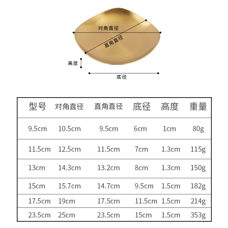 韓国式304ステンレスキムチ皿金色おかず皿角型骨皿商用焼肉店食器カスタムロゴ|undefined