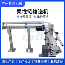 �D������ݔ�͙C朰往���yƷƿƽ���ݔ�͙C����ݔ�;� �S��ֱ��