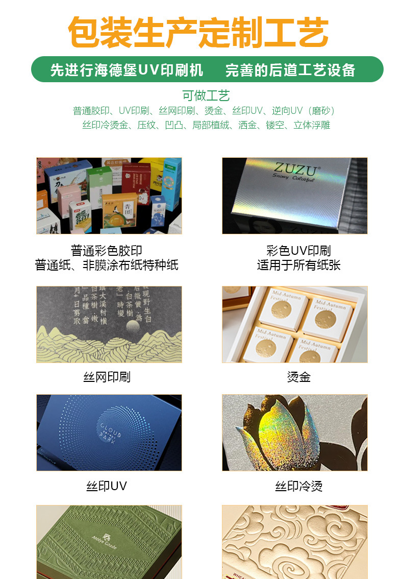 生产工艺材质_01