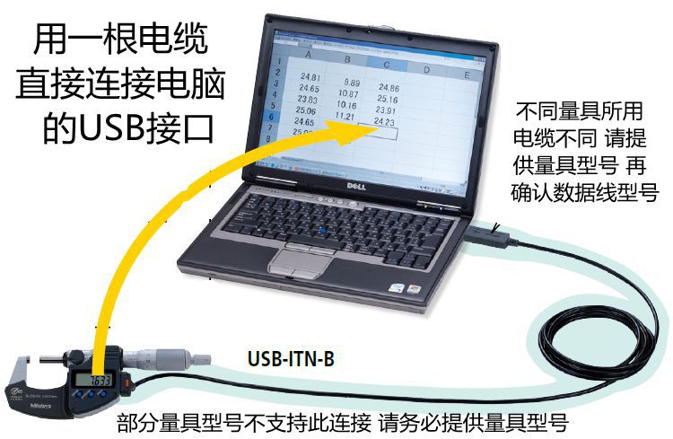日本三丰 采集数据线转换器8装置SPC连接电缆