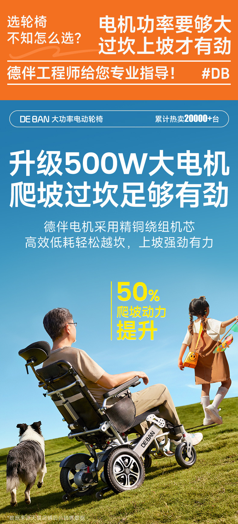 Deban electric wheelchair is an intelligent, fully automatic, foldable, lightweight aluminum alloy mobility aid designed for disabled and paralyzed elderly people