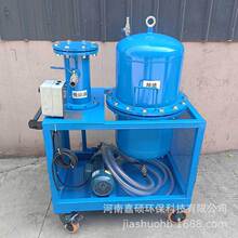 �δT�h��  ZJD-10����^�V�O�� С��Һ���������^�V