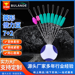 �S��؛Դ�������α����� ��������Ұ�7+2�O��ើ�С���������