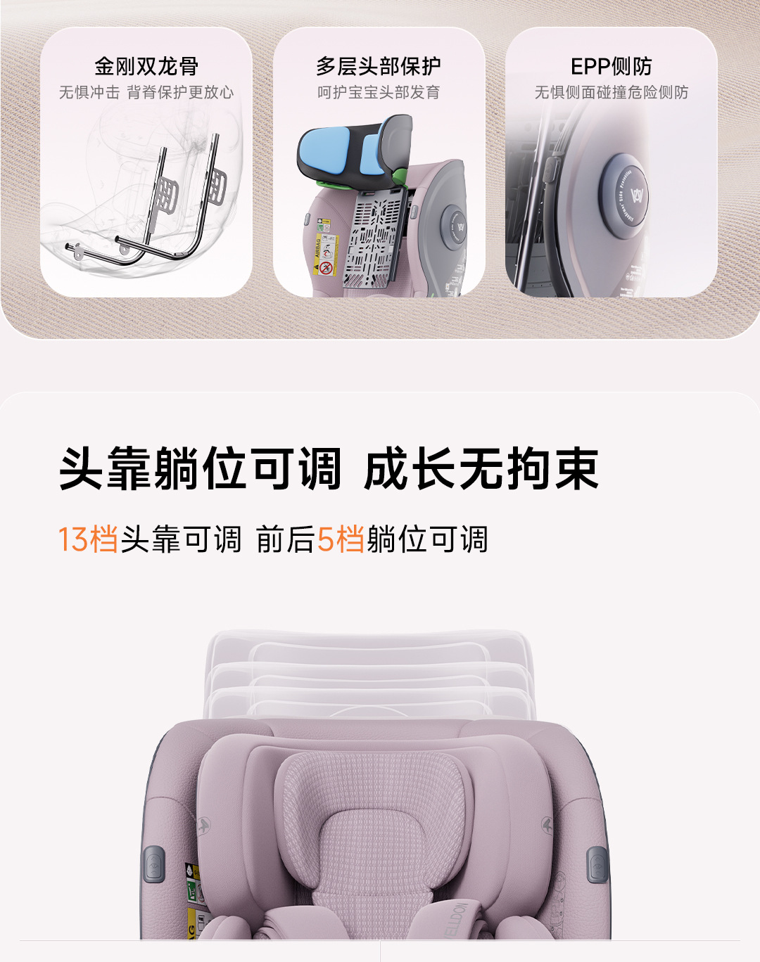【New National Standard】welldon Cocoon Love 3 Newborn Baby Car Child Safety Seat Carrier