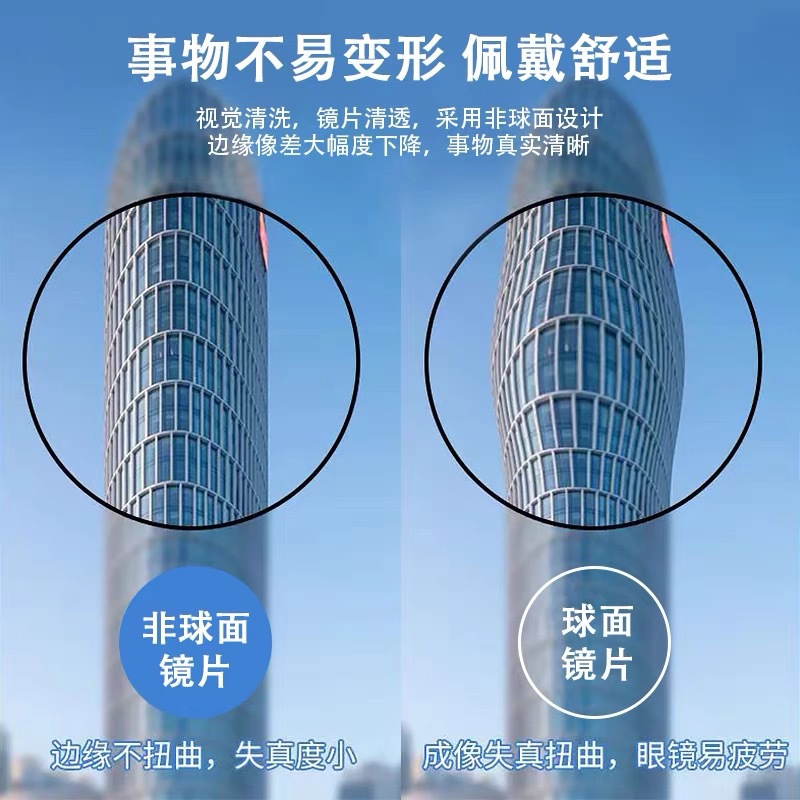 1.56 / 1.61 / 1.67 Lentes de color de película anti-luz azul asférica grises marrones polvos lentes de ojos azules