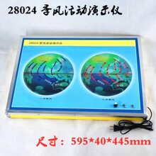 ������ʾ��28024�����е�����ʾģ��һ�����¼�����ʾ��