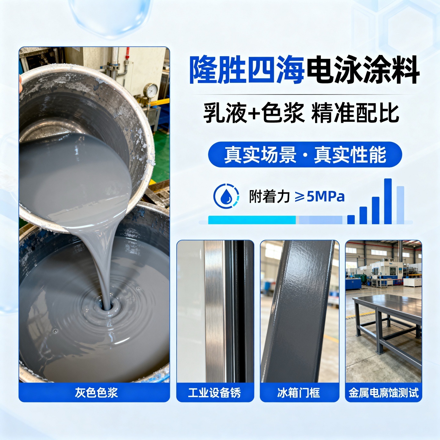 SH-450S Electrostatic Paint: Resistant to salt spray, strong adhesion, provides technical service for solution adjustment in automotive painting