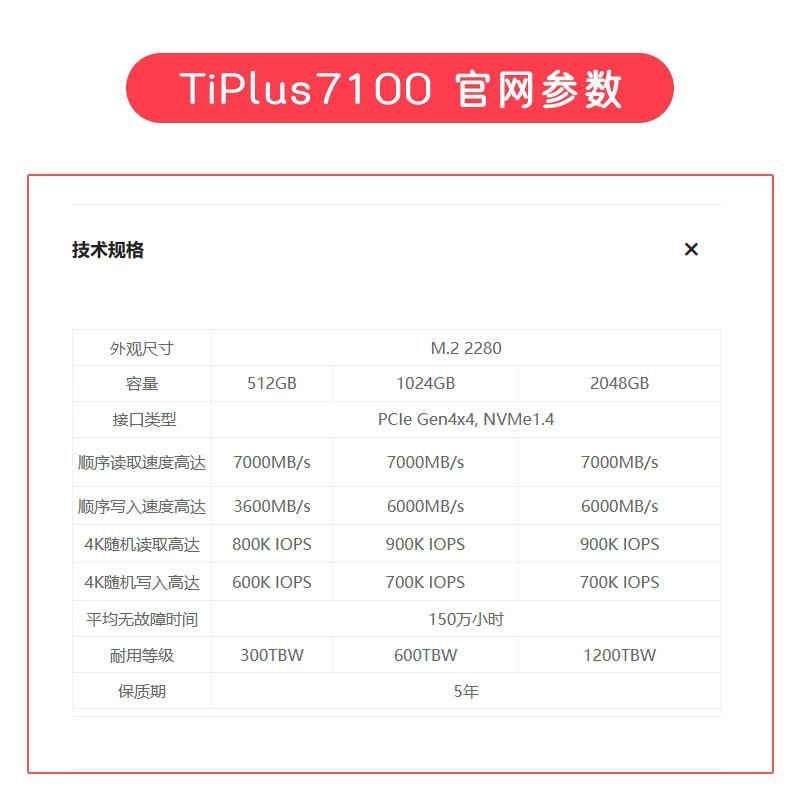 Zhititiplus7100 1T 2TB Zhititiplus5000 твердотельный PCIe4.0 хранение M2