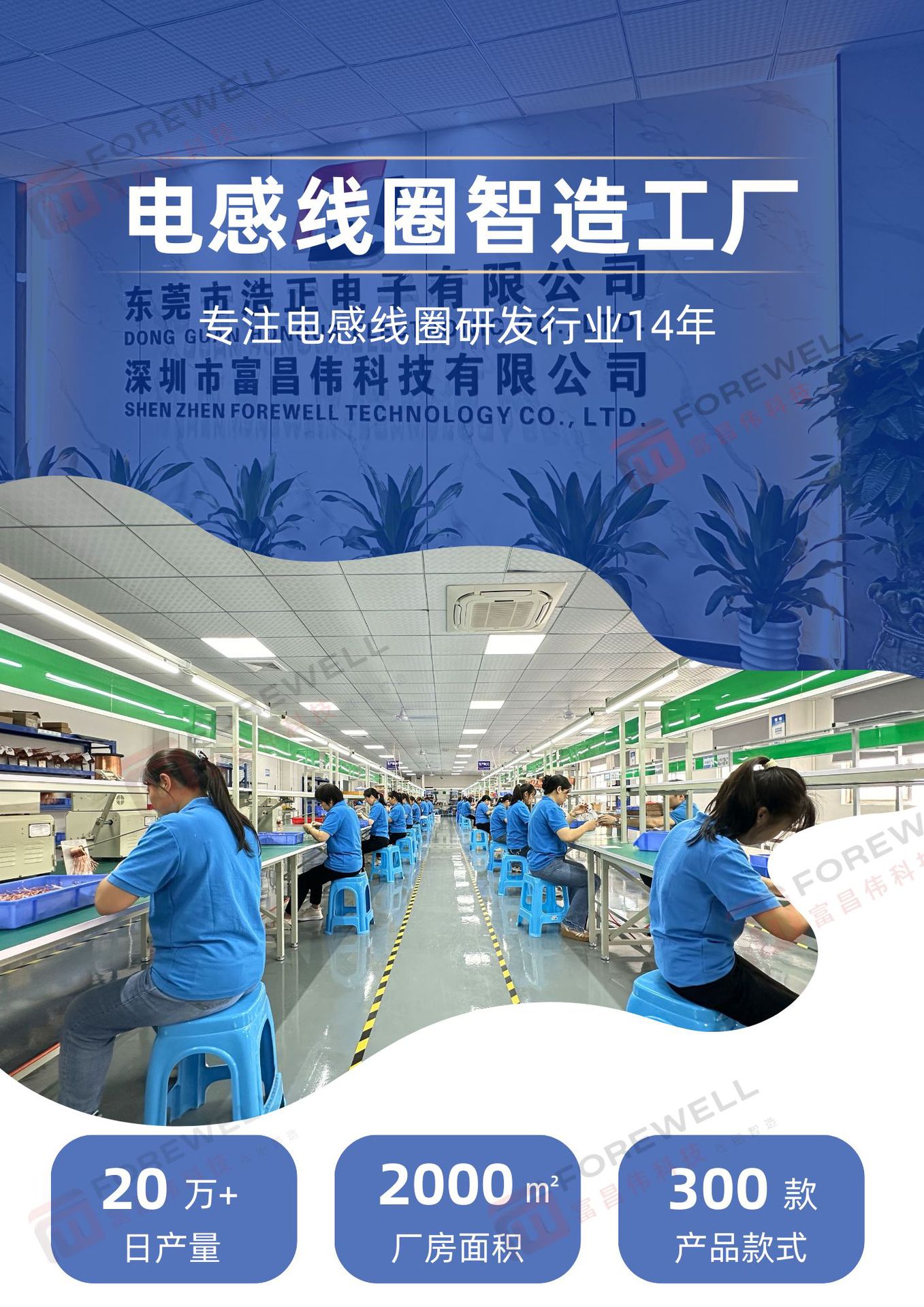 红深蓝色工作项目简洁企业分享中文简报