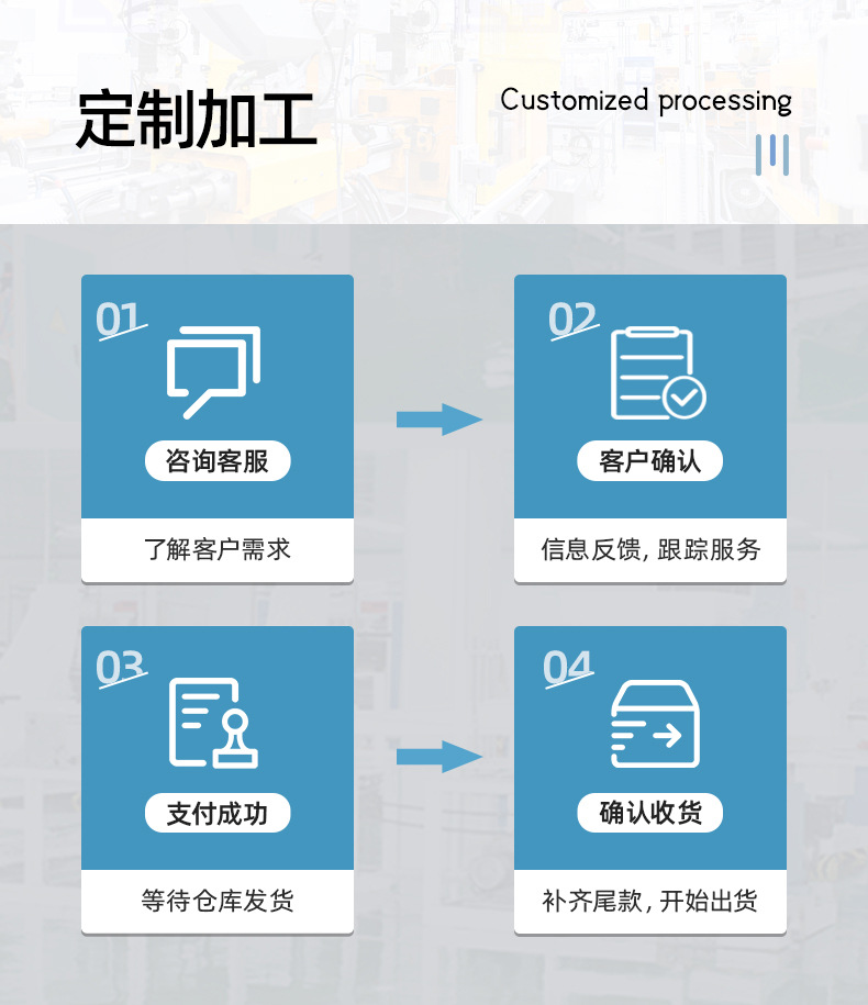 南通爱诺瓦医用科技有限公司-详情页-免冲洗型洗发帽_09