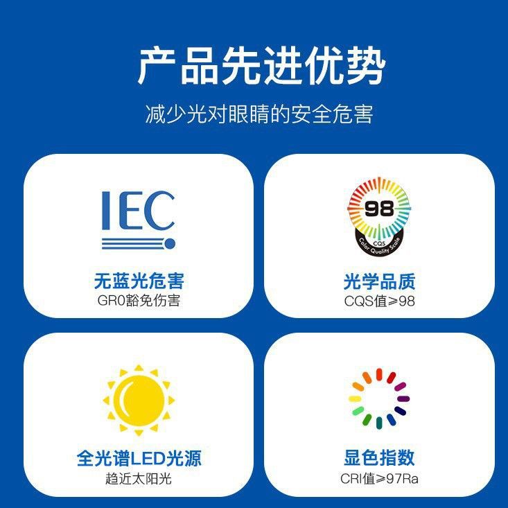 Lámpara de techo de espectro completo, lámpara redonda para dormitorio, moderna y minimalista, de moda en Instagram, alto CRI, iluminación para dormitorio principal, inteligente.