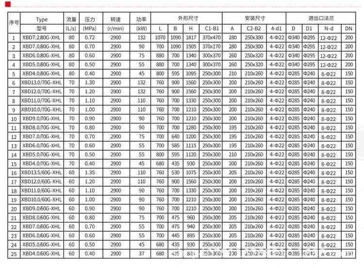 O1CN01Y0E2cB1ibu47lMsO1_!!2200