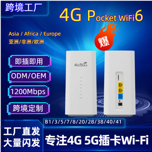 4GCPE�o��·��������CPE�k��WIFI���Ñ������ϾW�W�޸�������